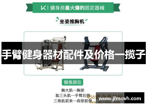 手臂健身器材配件及价格一揽子 手臂健身器材配件及价格一揽子