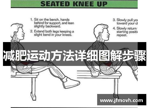 减肥运动方法详细图解步骤 减肥运动方法详细图解步骤