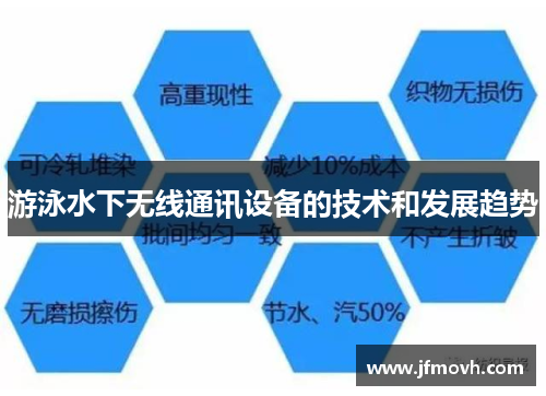 游泳水下无线通讯设备的技术和发展趋势